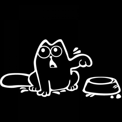 BowLift | Hungry Cat Bowl Car Gas Fuel Tank Cap Cover