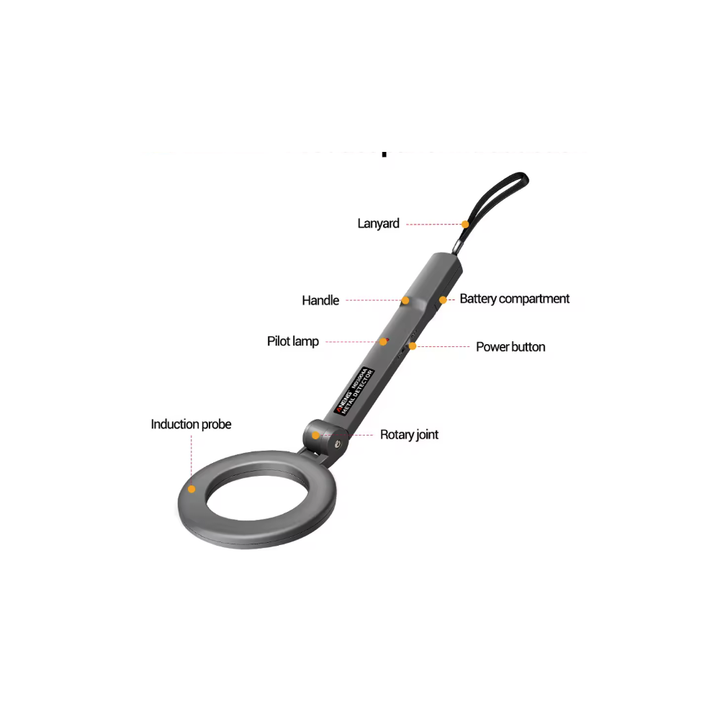 SilviraScan — Discover your hidden treasures in seconds with ease | Bowlift