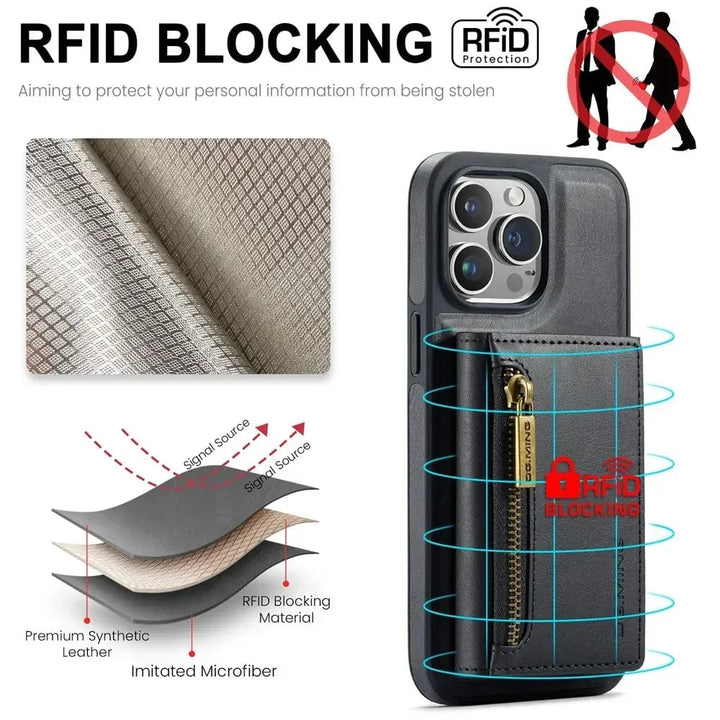 BowLift | RFID iPhone Wallet Case | Removable Magnetic Leather Car Mount Shockproof Case