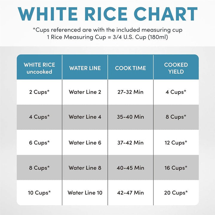 BowLift | 20-Cup Multifunctional Digital Rice Cooker – Stainless Steel with Sensor Logic Technology