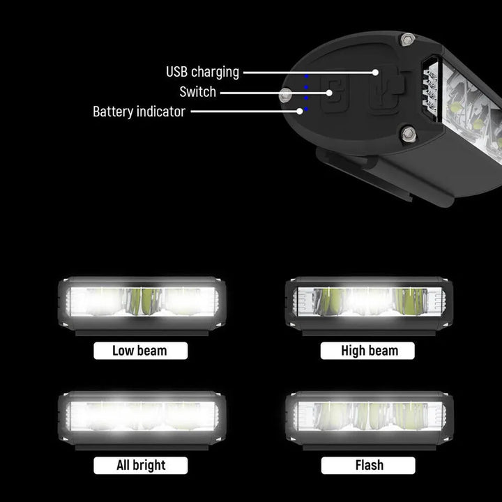 Super bright LED front bicycle lighting | Bowlift
