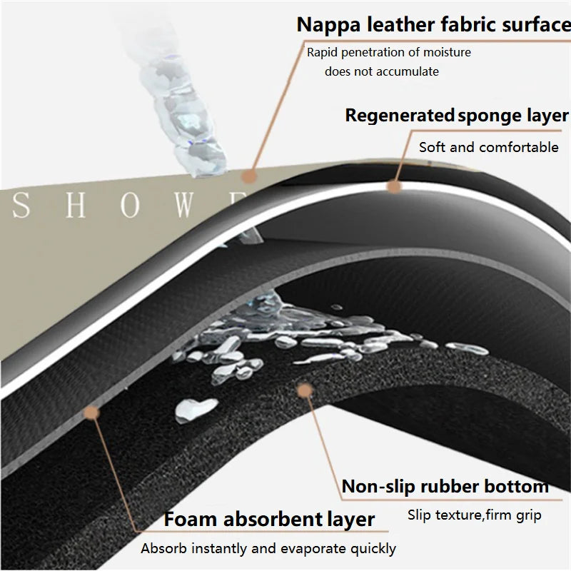 BowLift | Quick-Absorbent Waterproof Mat