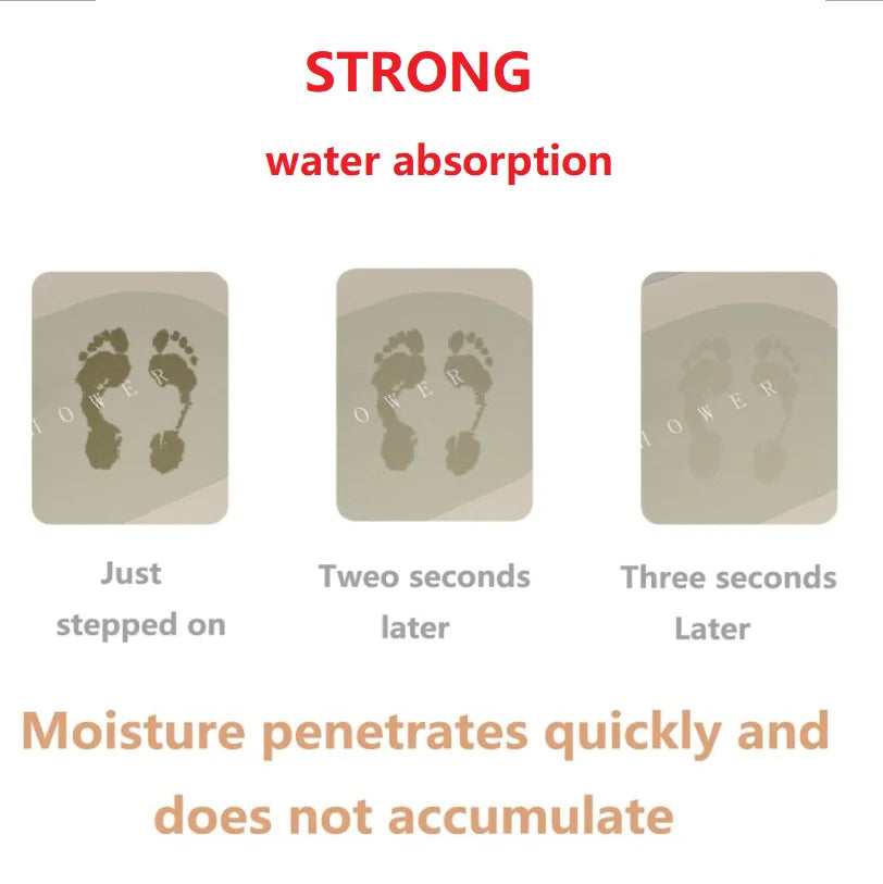 BowLift | Quick-Absorbent Waterproof Mat