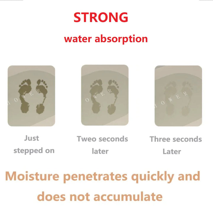 BowLift | Quick-Absorbent Waterproof Mat