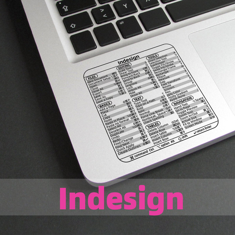 BowLift | Keyboard Shortcut Stickers