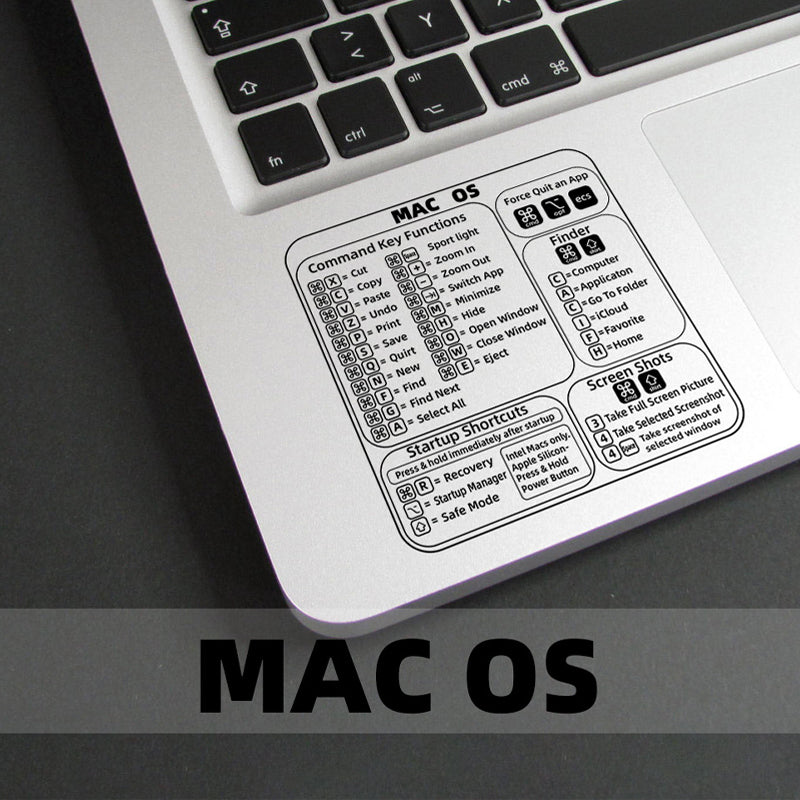 BowLift | Keyboard Shortcut Stickers
