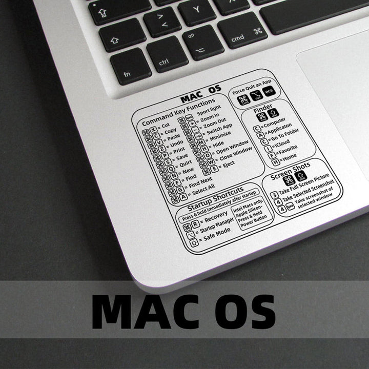 BowLift | Keyboard Shortcut Stickers