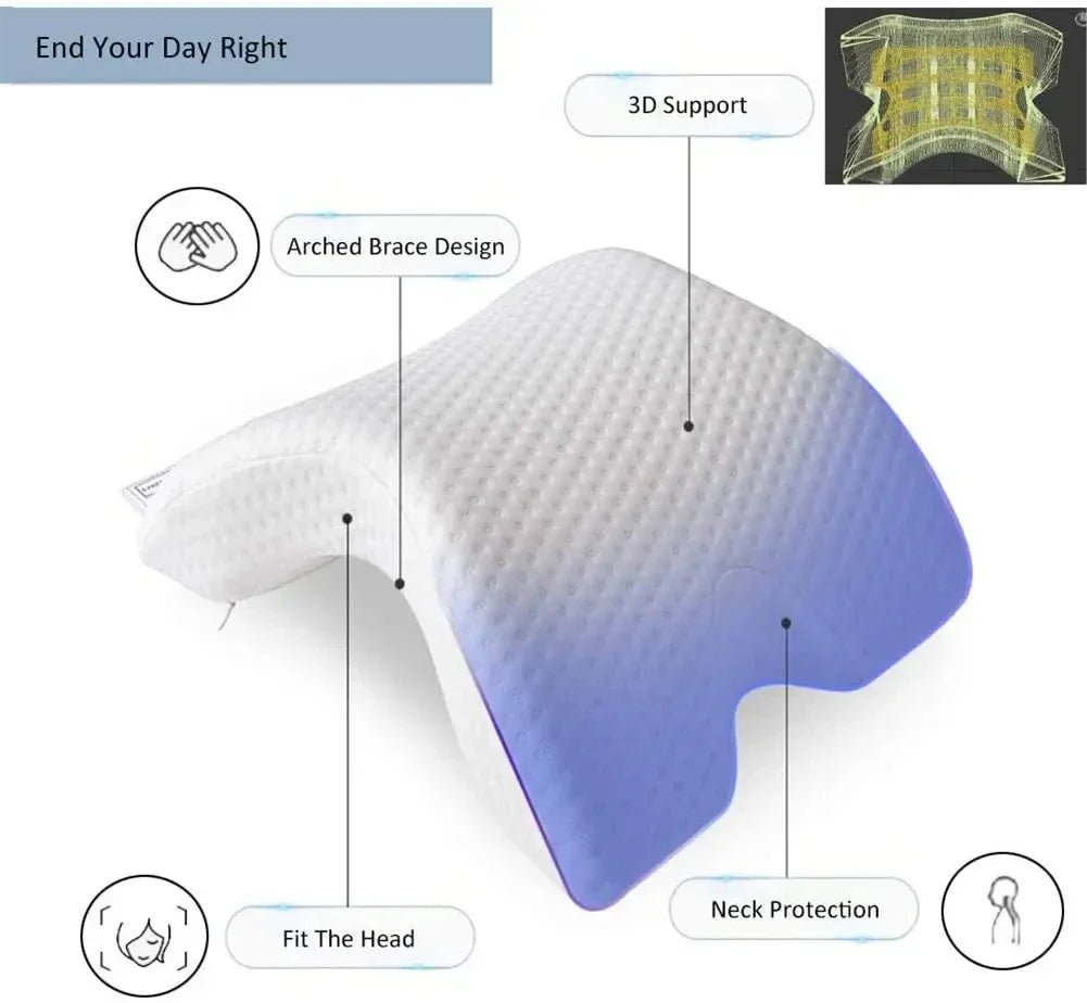 BowLift | SleepEase – Orthopedic U-shaped memory foam pillow for neck and hand support