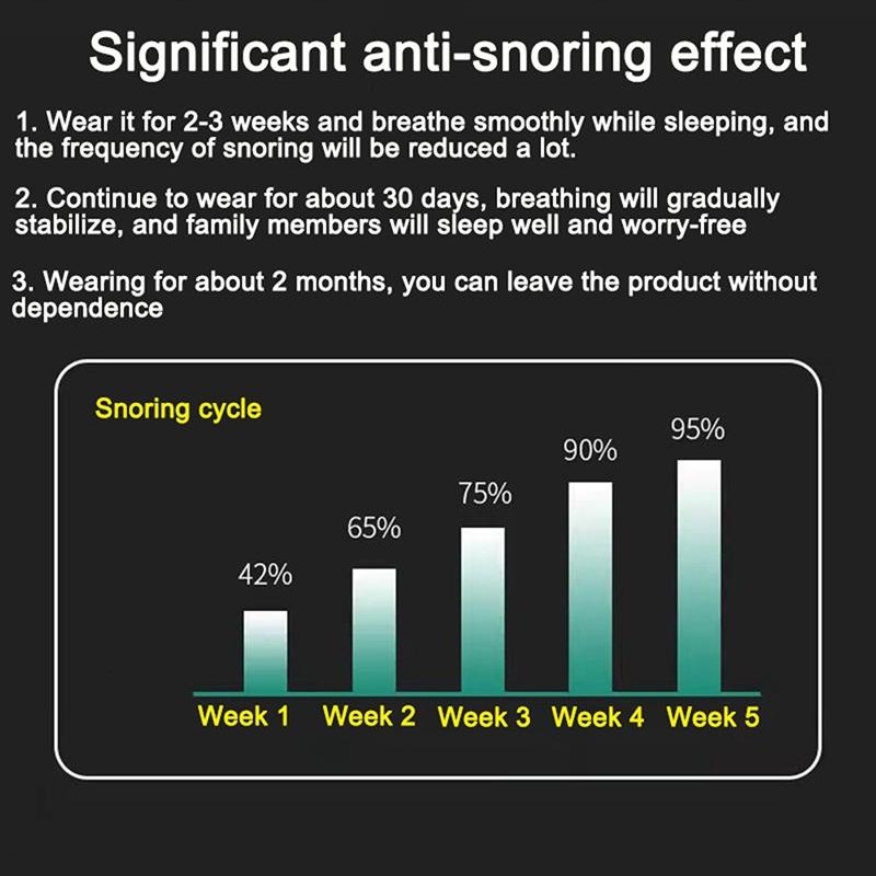 BowLift | SleepSilent Anti-Snoring Device