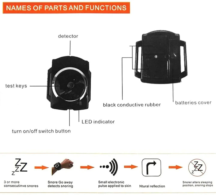 BowLift | Smart Anti-Snoring Wristband – SnoreFree