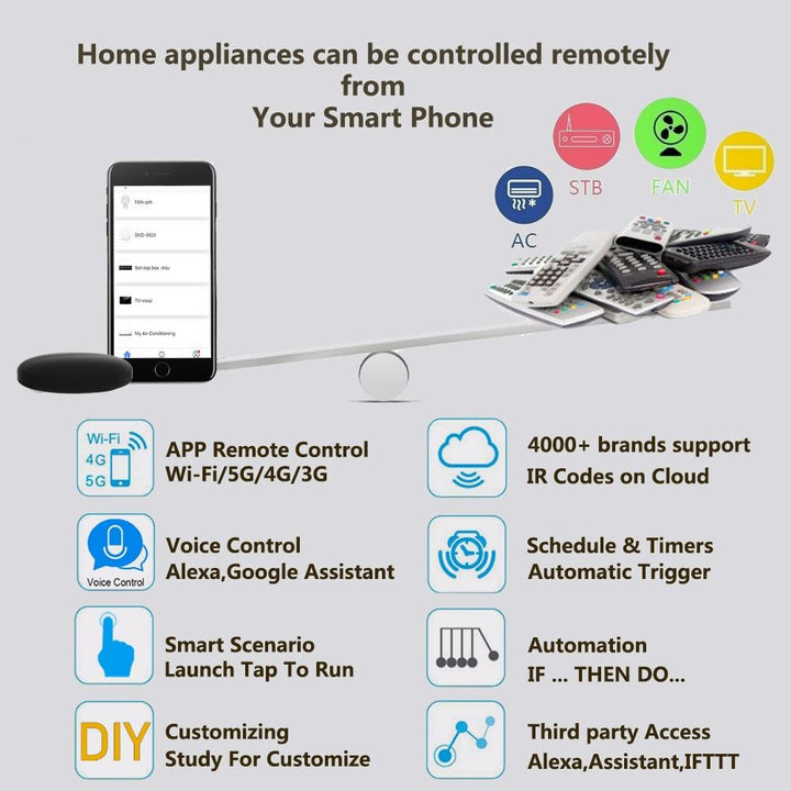 BowLift | Smart Universal IR Remote