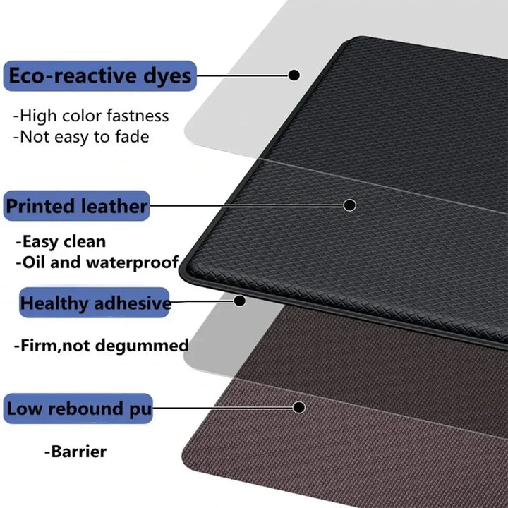 BowLift | SOFTSTANCE RANGE – Ergonomic Anti-Fatigue Kitchen Mats for Comfort & Support