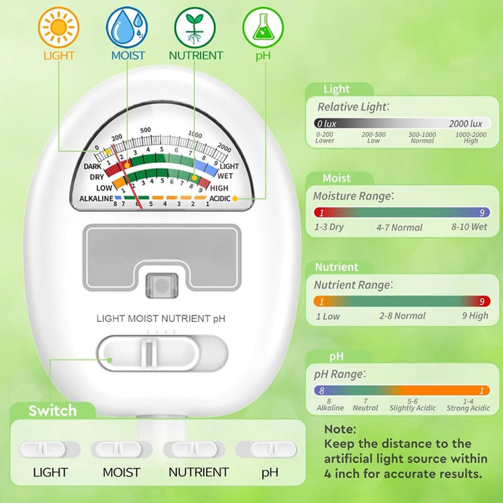 BowLift | 4-In-1 Smart Soil Meter for Precise Plant Care Monitoring