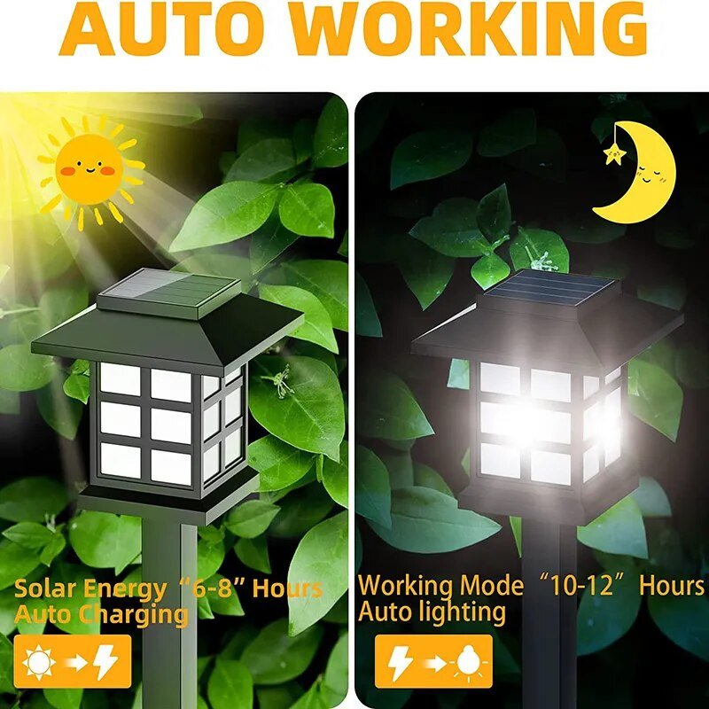 Solar LED Pathway Lanterns Bowlift