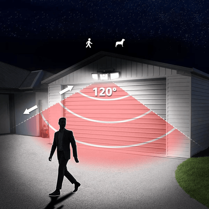 BowLift | SOLARMAX – 360° Rotating Triple Head Solar Security Wall Light