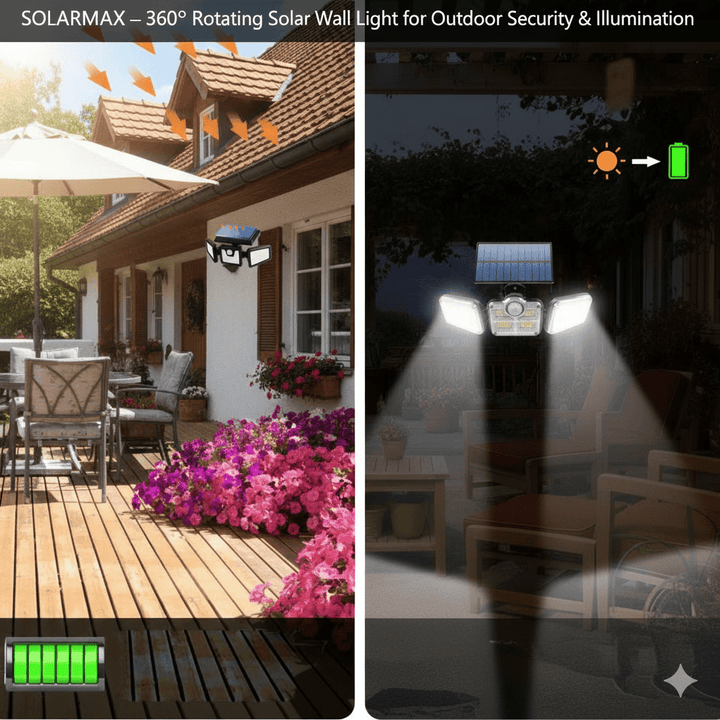 BowLift | SOLARMAX – 360° Rotating Triple Head Solar Security Wall Light