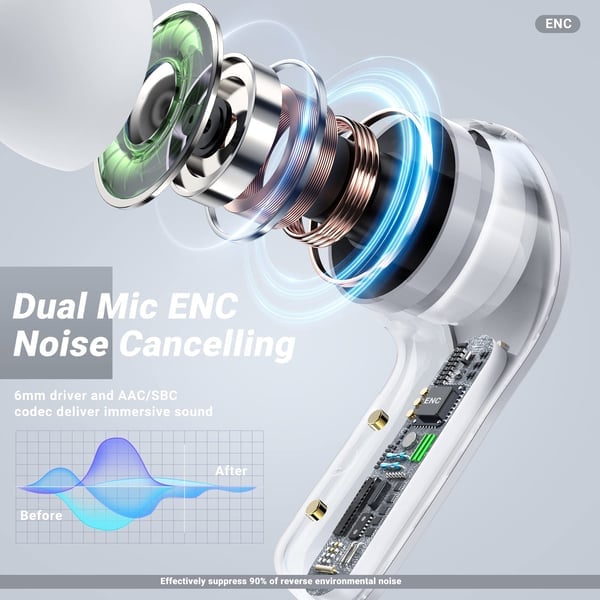 BowLift | SONICPULSE – Wireless Bluetooth Earbuds with LED Display & Deep Bass Sound