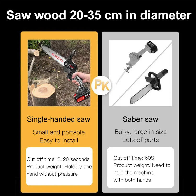 BowLift | German portable and powerful electric saw