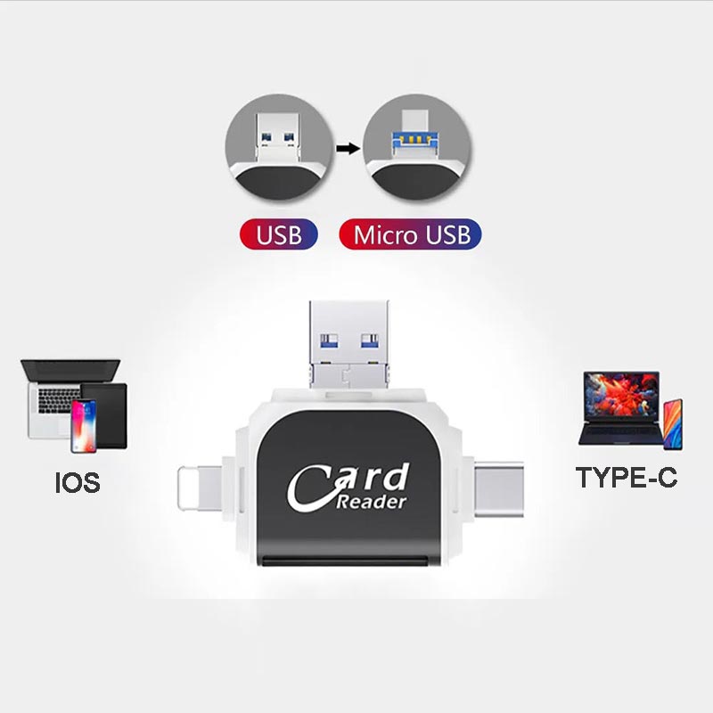 BowLift | 4-in-1 multifunctional card reader with multiple ports