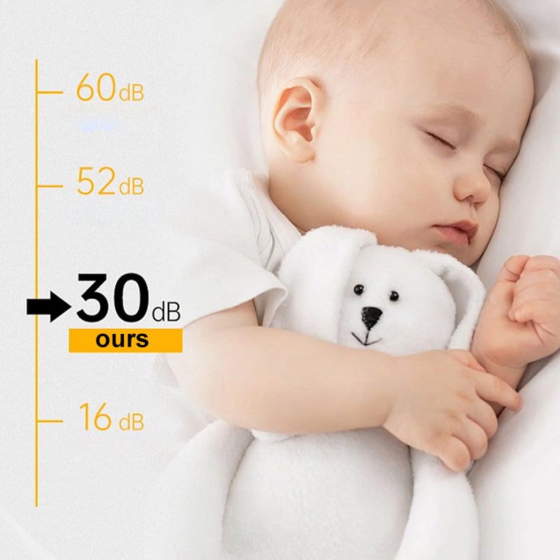 BowLift | AeroFlow Powerful Fan – Effective Air Circulation and Maximum Freshness