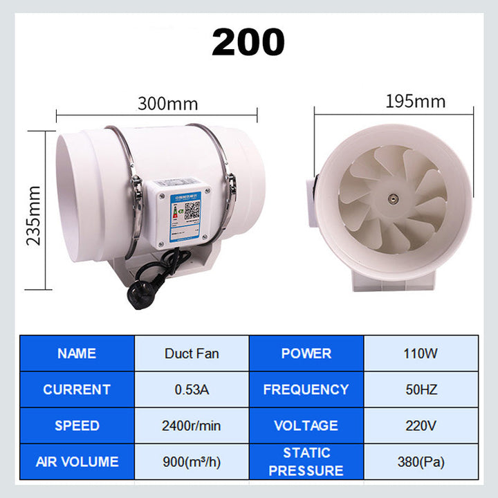 AeroFlow Powerful Fan – Effective Air Circulation and Maximum Freshness Bowlift