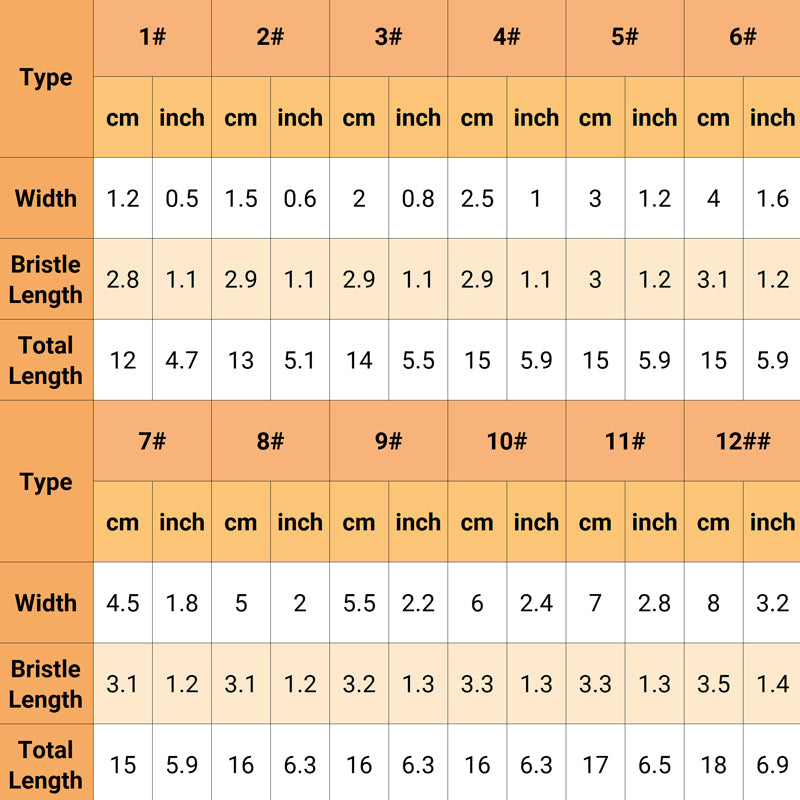 BowLift | Chip Paint Brush Set for Paints, Stains, Varnishes, Glues