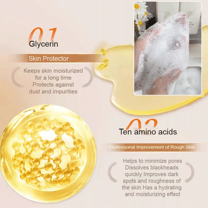 Fragrant Skin Glow Shower Gel | Bowlift