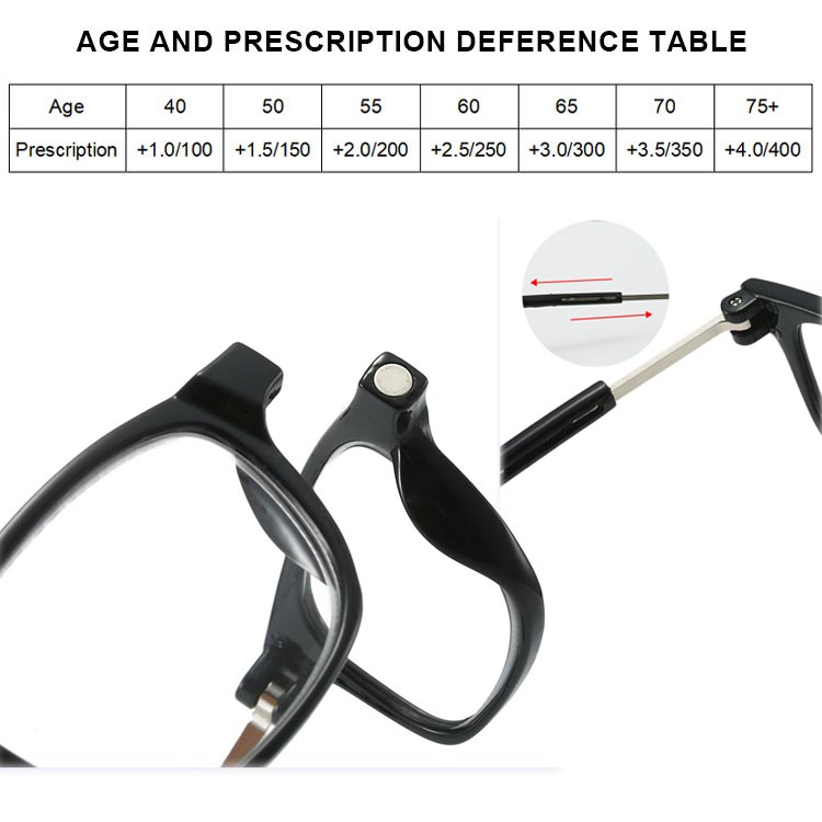 BowLift | Magnetic Neck Hanging Anti-Loss Anti-Blue Light Reading Glasses