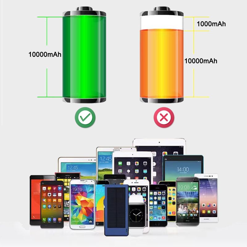 BowLift | Solar Charger Power Bank for mobile phones
