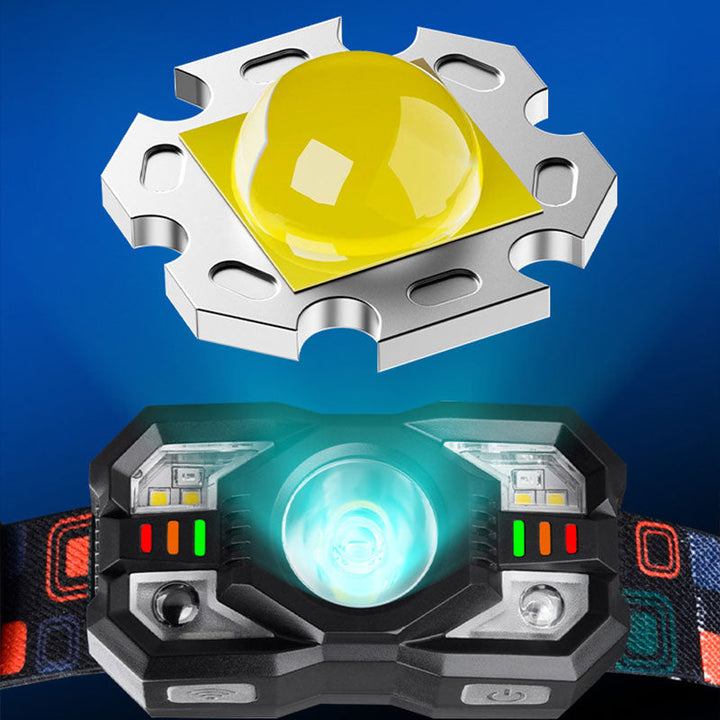 BowLift | Smart adjustable rechargeable sensor headlamp