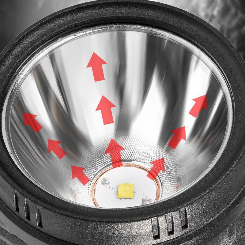BowLift | Super Bright Double Head Spotlight portable flashlight