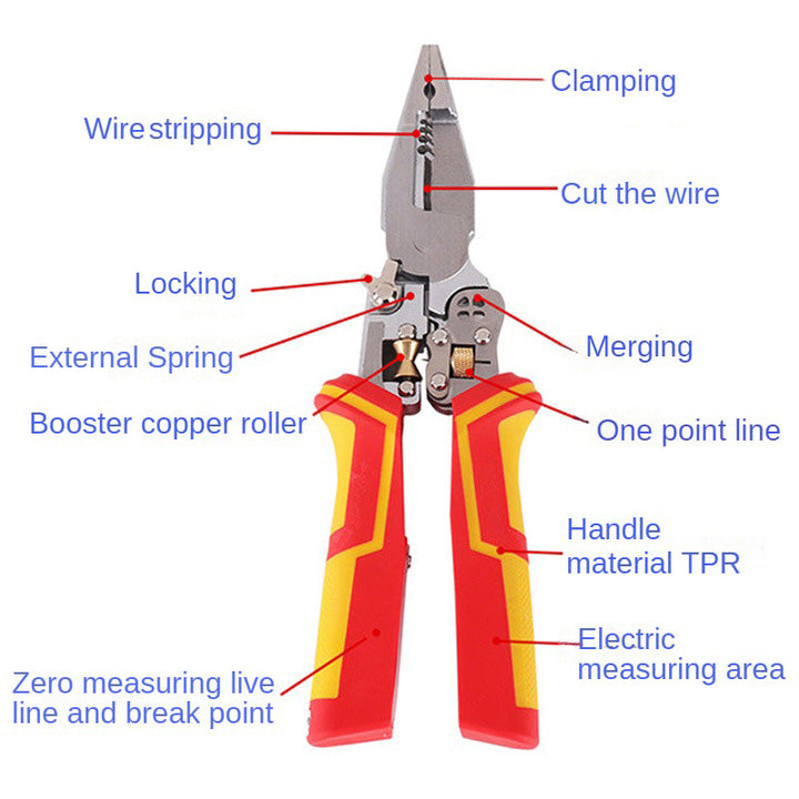 BowLift | Versatile wire stripping tool with current measurement