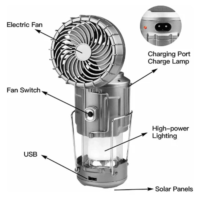 BowLift | Luminara | 2-in-1 Solar Panel – integrated fan – modern design