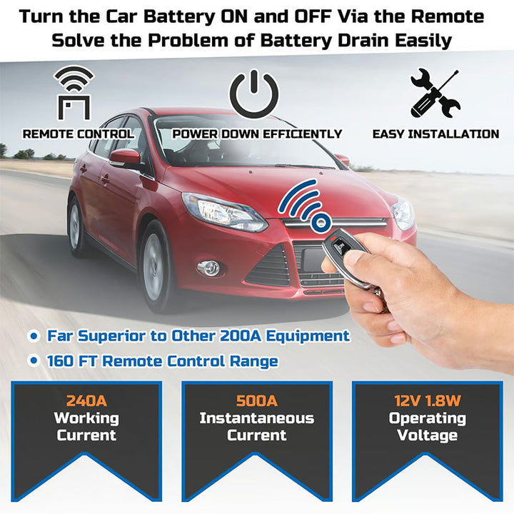 BowLift | Smart remote-controlled emergency stop for car