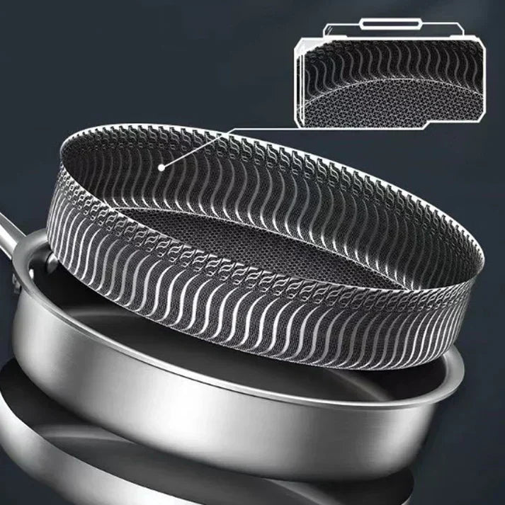 BowLift | SearPro Ultimate Kitchen Essential