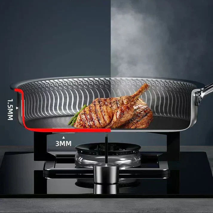 BowLift | SearPro Ultimate Kitchen Essential