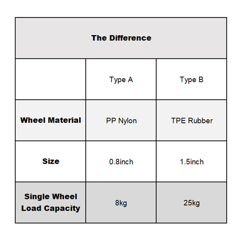 BowLift | Smooth mobility directional steering wheel