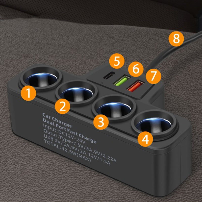 VoltMaxx 7-in-1 PowerHub — Charge all devices simultaneously and stay safely and stress-free connected at all times | Bowlift