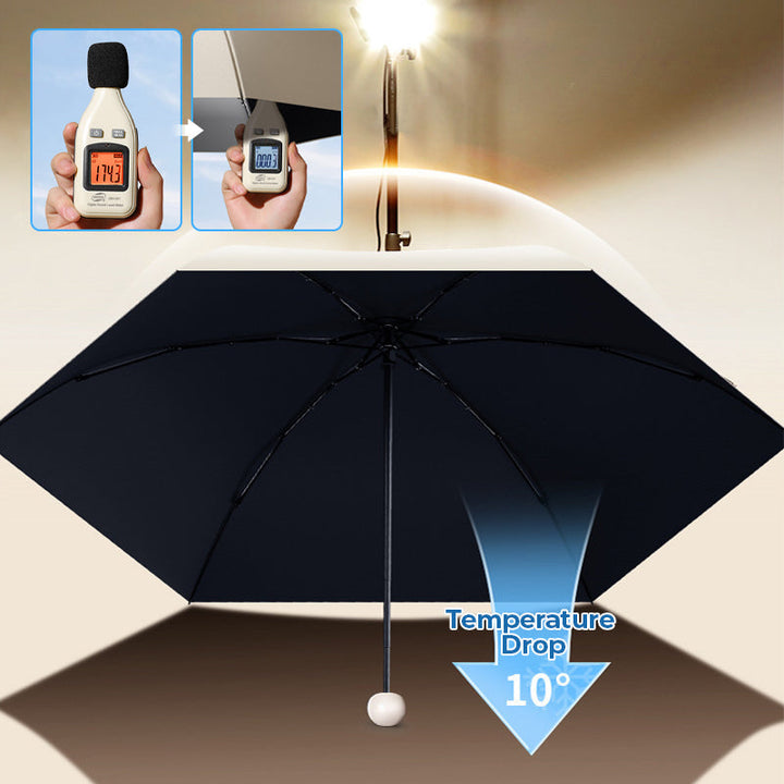 Capsule pocket umbrella with sun protection | Bowlift