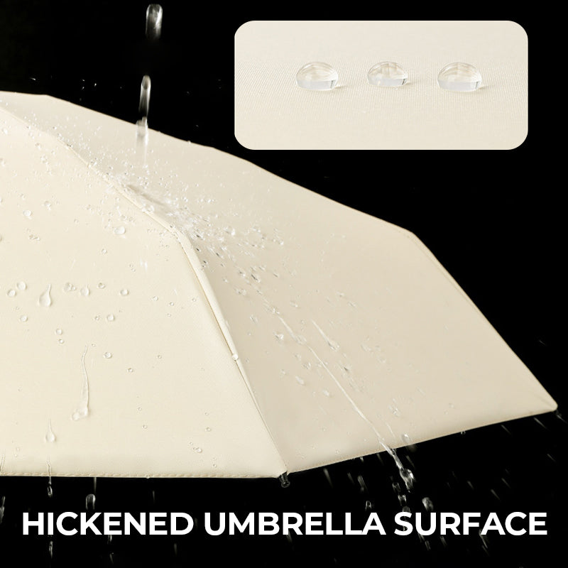 Capsule pocket umbrella with UV protection UPF50+ | Bowlift