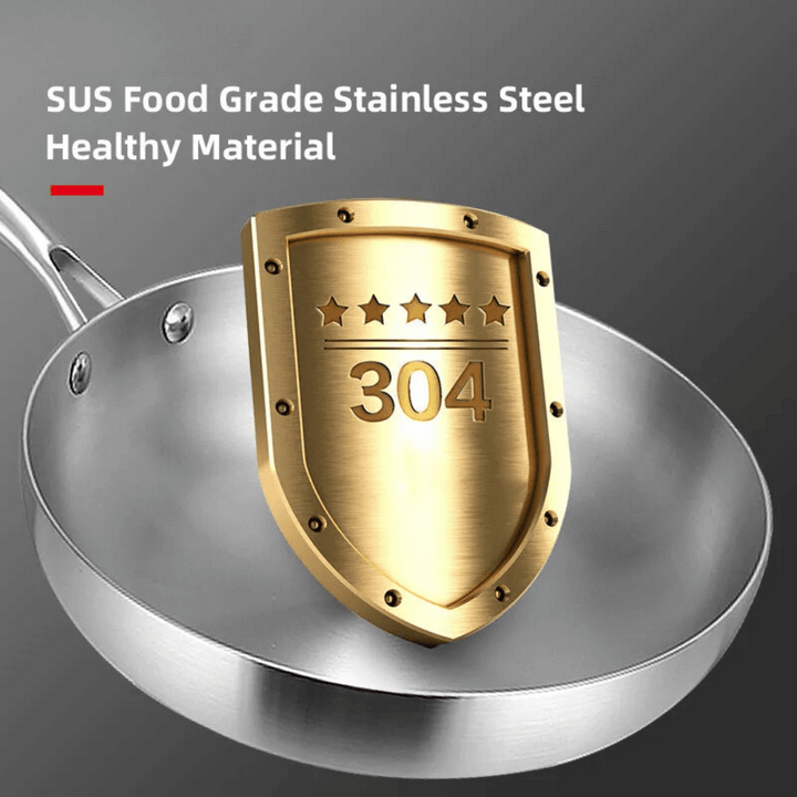 Stainless Steel Frying Pan Thick Wok Pan Fried Steak Pot Cookware | Bowlift