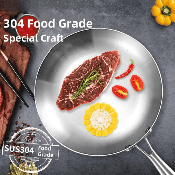 Stainless Steel Frying Pan Thick Wok Pan Fried Steak Pot Cookware | Bowlift