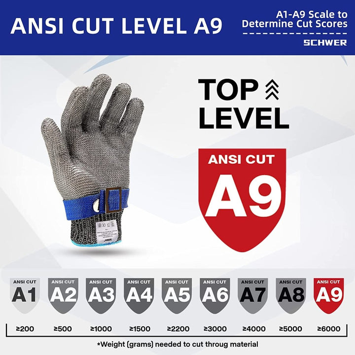 BowLift | METALMESH PRO – Stainless Steel Safety Gloves with Maximum Cut Resistance