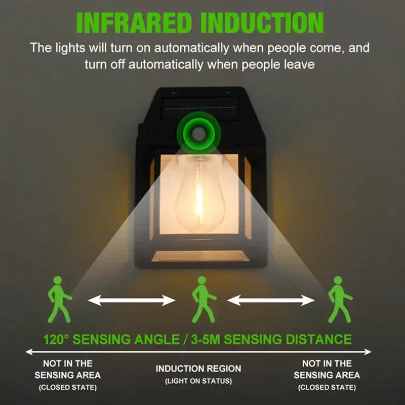 BowLift | Sustainable Solar Wall Lamp - Solaris