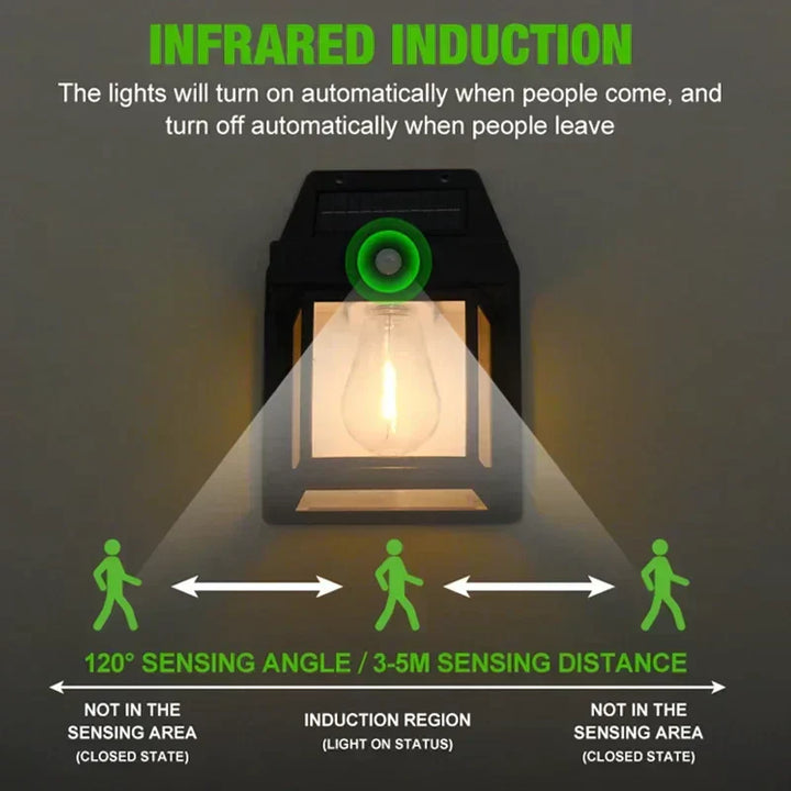 BowLift | Sustainable Solar Wall Lamp - Solaris
