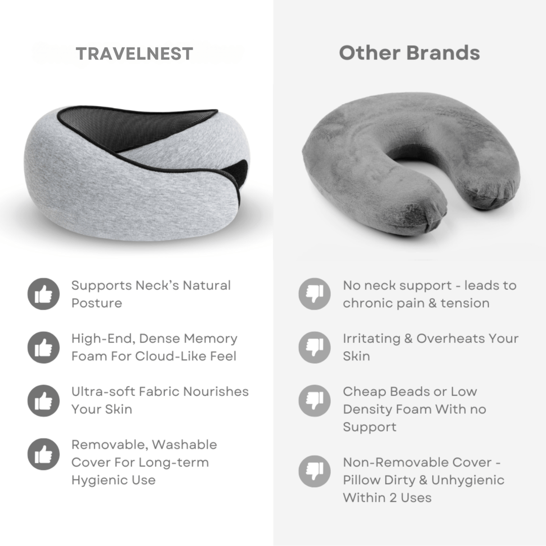 BowLift | TRAVELNEST – Ergonomic Travel Pillow for Neck Support