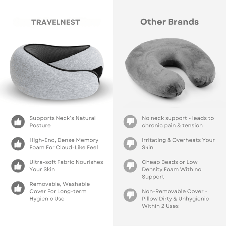 BowLift | TRAVELNEST – Ergonomic Travel Pillow for Neck Support