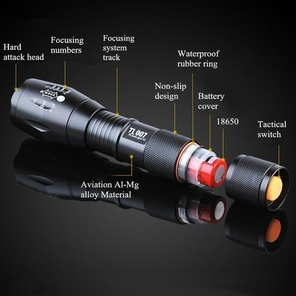 BowLift | Ultra-Bright Flashlight