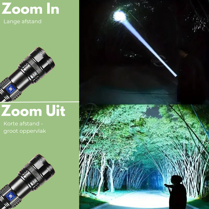 BowLift | Ultra-Powerful Tactical Torch – PowerLume