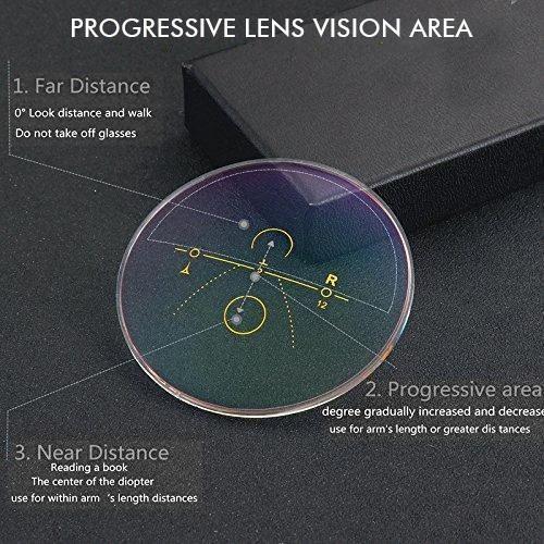 BowLift | Ultralight Alloy Reading Glasses